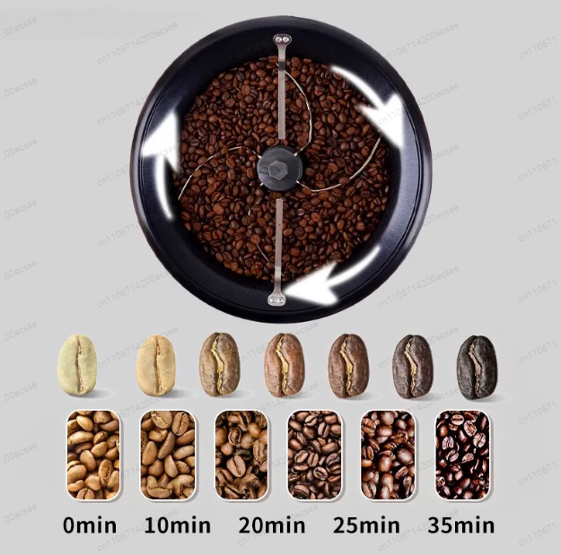 Coffee Roaster Coffee bean roa - Coffee Tea Roasters บทวิจารณ์และราคา