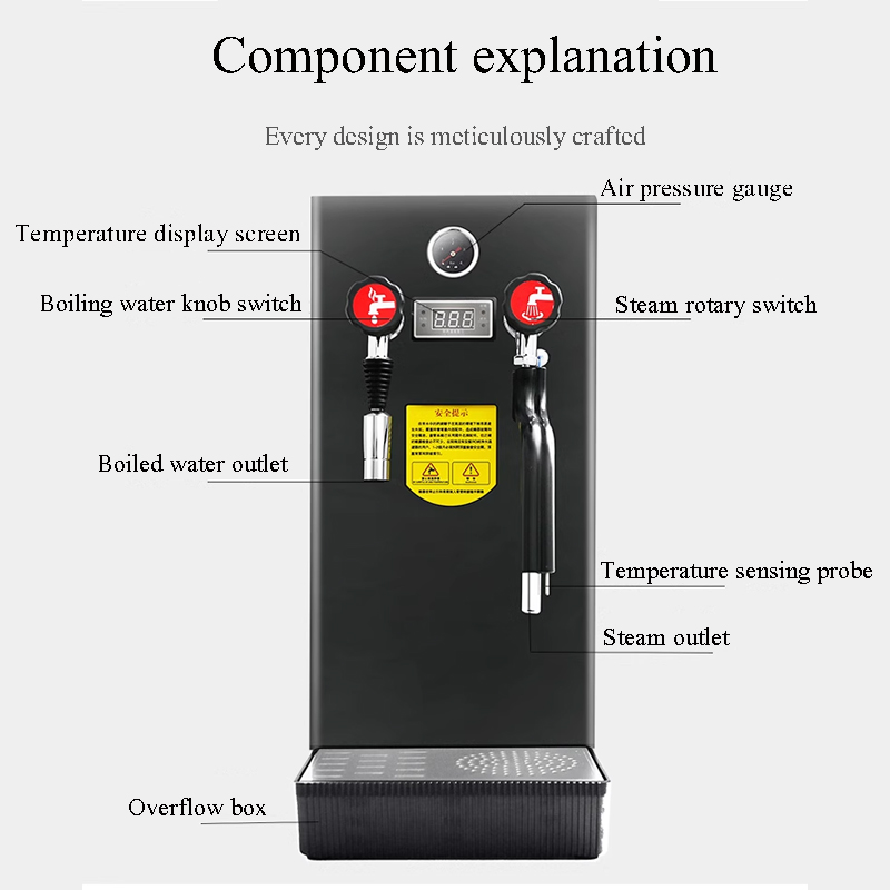 Commercial Automatic Electric  - Tea & Coffee Kent บทวิจารณ์และราคา