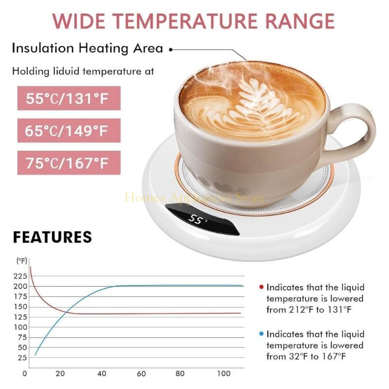 D0AB USB Warmer Cup Pad Gadget - Coffee Tea Roasters บทวิจารณ์และราคา